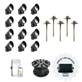9 Series Pro Full Color 12-Up/5-Path Package