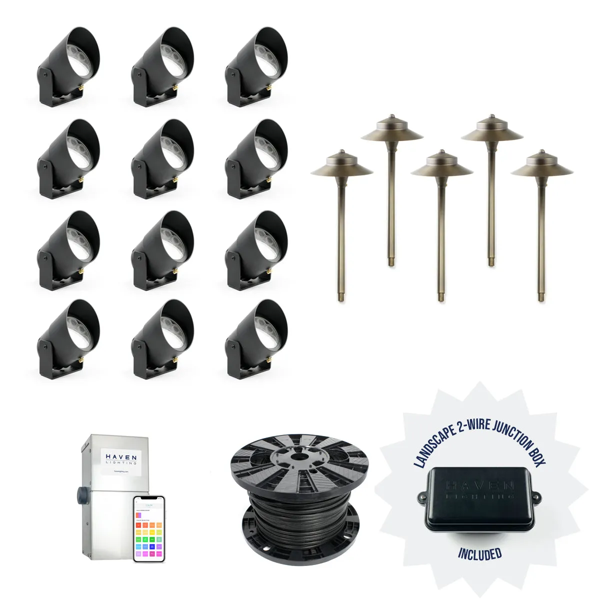 9 Series Pro Full Color 12-Up/5-Path Package