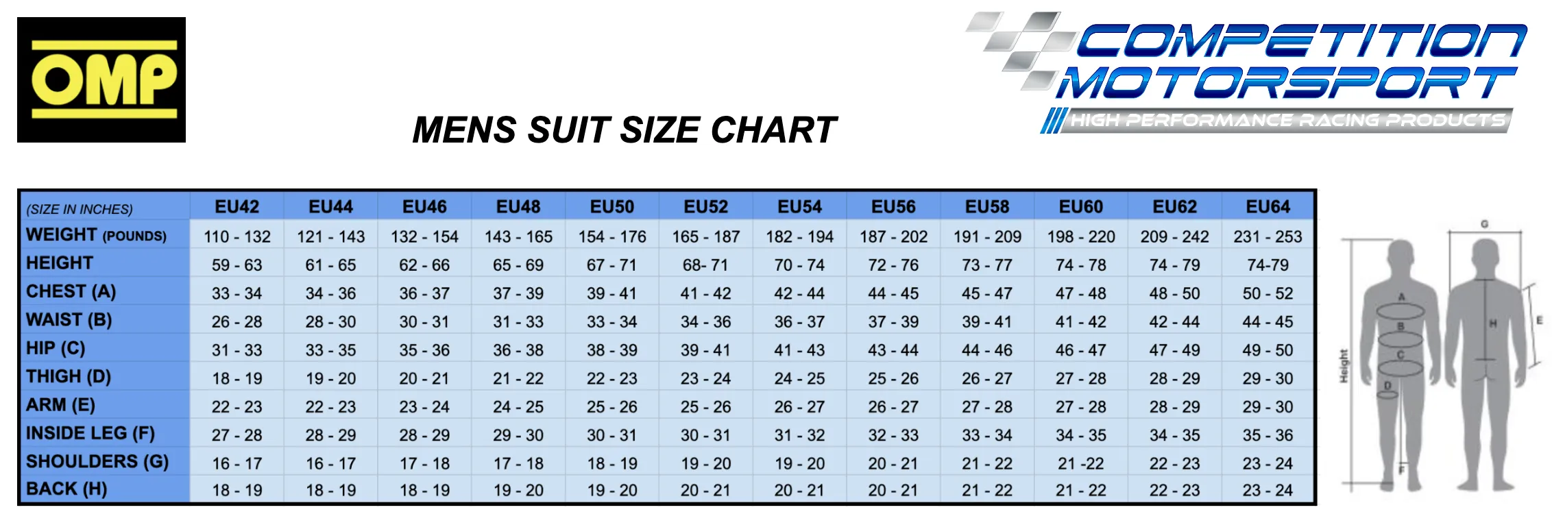 OMP Tecnica Evo Driver Race Suit