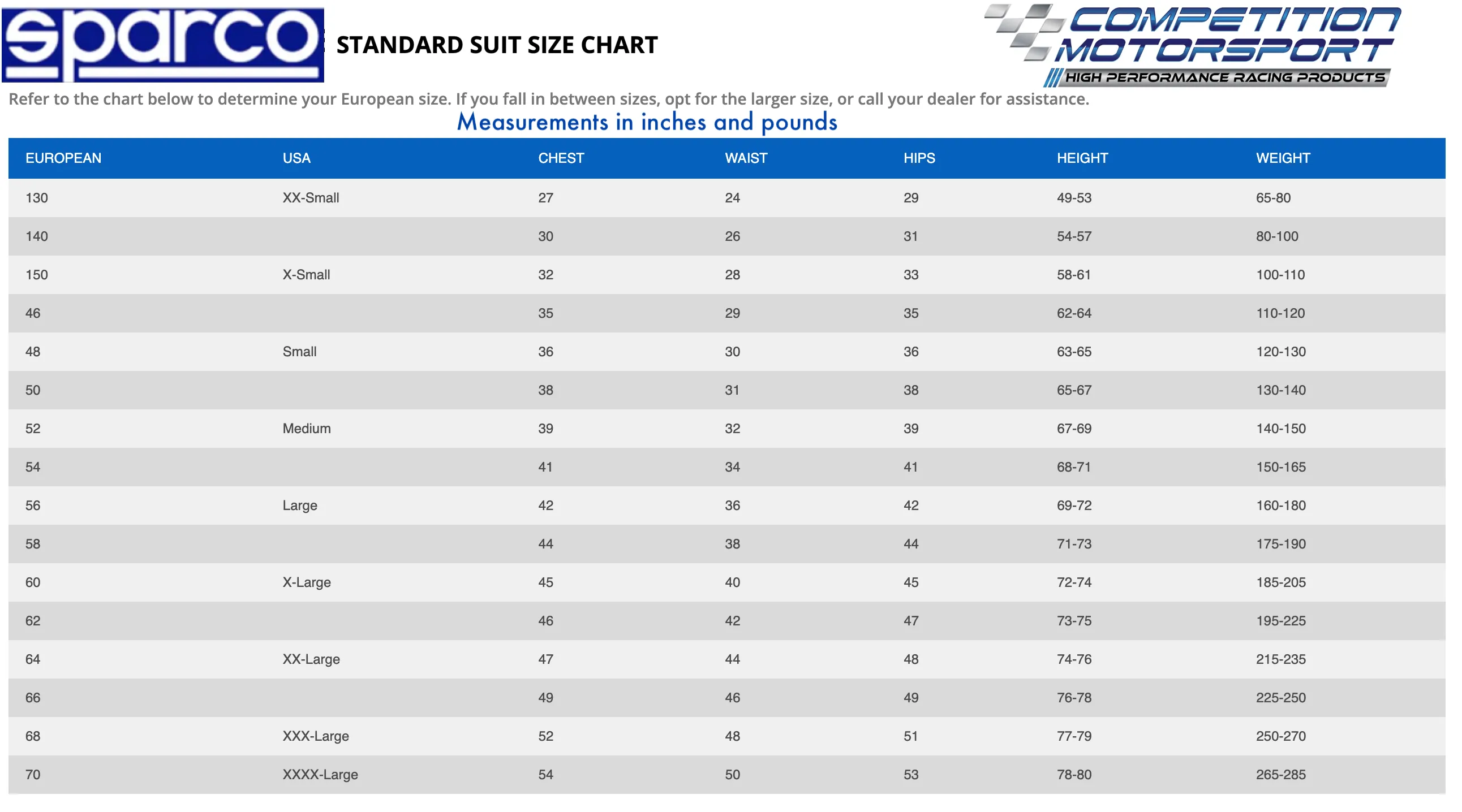 Sparco Competition Driver Race Suit